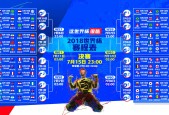 金年会首页-网坛革新势不可挡，篮坛乱局深陷泥潭